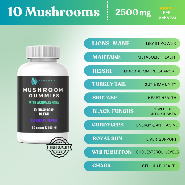10in1 Mushroom Gummies with Ashwagandha